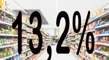 Inflación en febrero: Alza del 13,2%