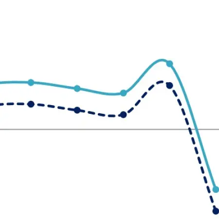 Superávit con tijera: fuerte ajuste del gasto público detrás del resultado fiscal de mayo